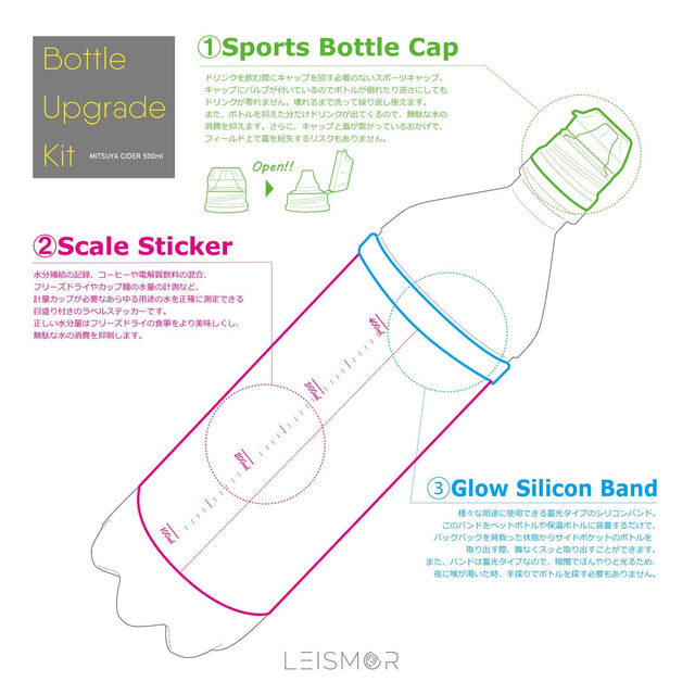 LEISMOR "Bottle Upgrade Kit【for MITSUYA CIDER 500ml "GO WITH THE FLOW"】"