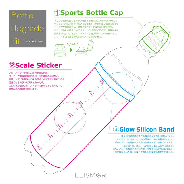 LEISMOR "Bottle Upgrade Kit【"for POCARI SWEAT 900ml "Mie River at Yokkaichi"】"