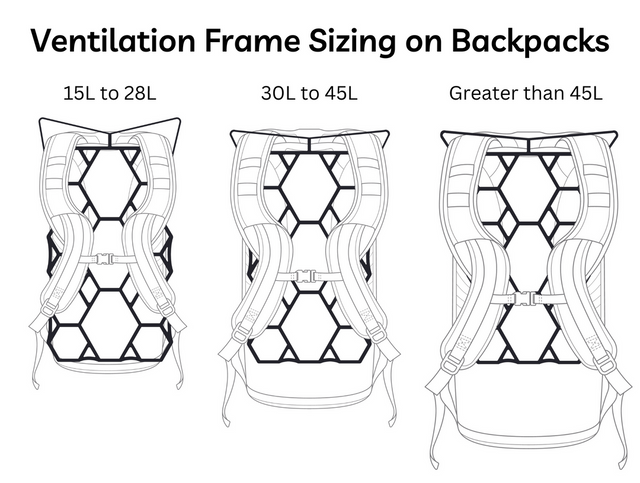 VAUCLUSE "Ultralight Backpack Ventilation Frame"