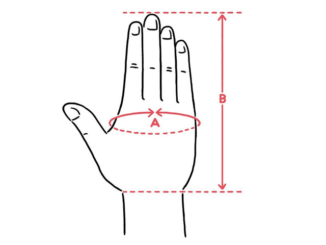 RIDGE MOUNTAIN GEAR "Power Grid Gloves"[送料¥250]